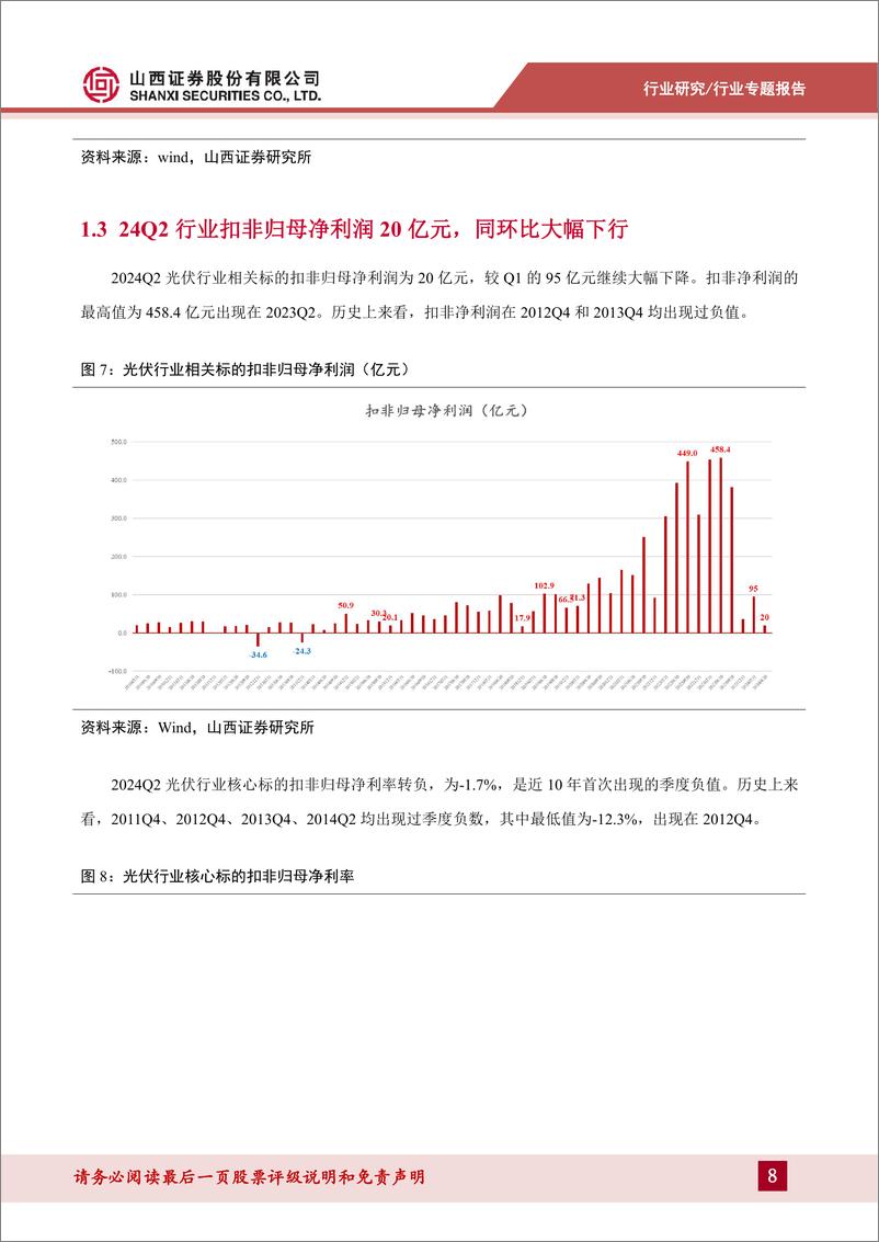 《山西证券-光伏行业历史财务数据复盘_韧性犹在_底部初显》 - 第8页预览图