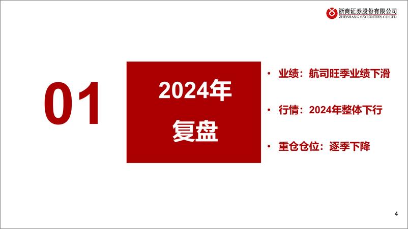 《交通运输业2025年度策略之航空机场篇：供给护航，内需可期-241123-浙商证券-36页》 - 第4页预览图