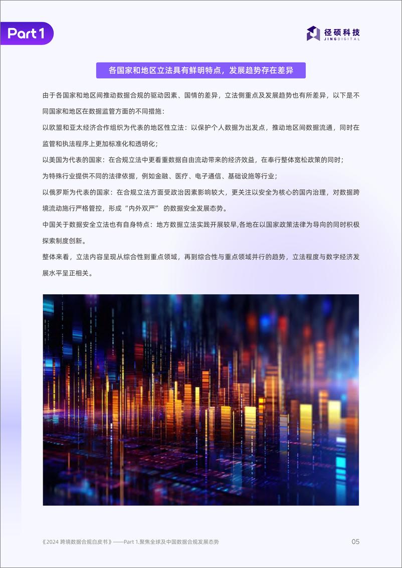 《2024跨境数据合规白皮书-43页》 - 第5页预览图