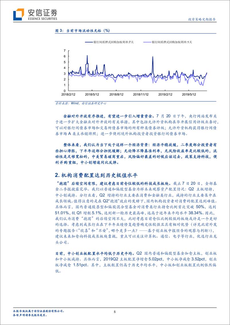 《科创板终将引领“新核心资产”崛起-20190721-安信证券-14页》 - 第6页预览图