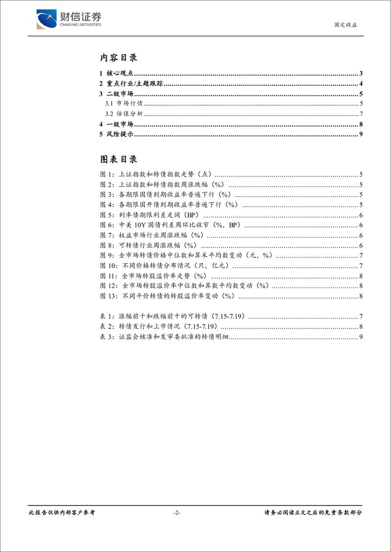 《可转债：信用风险扰动下，低价转债表现不佳-240722-财信证券-10页》 - 第2页预览图