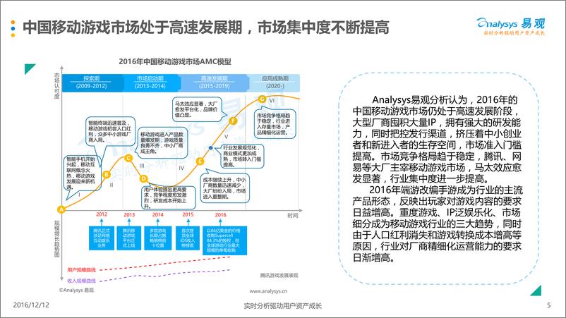 《中国移动游戏中重度游戏盘点专题分析2016》 - 第5页预览图