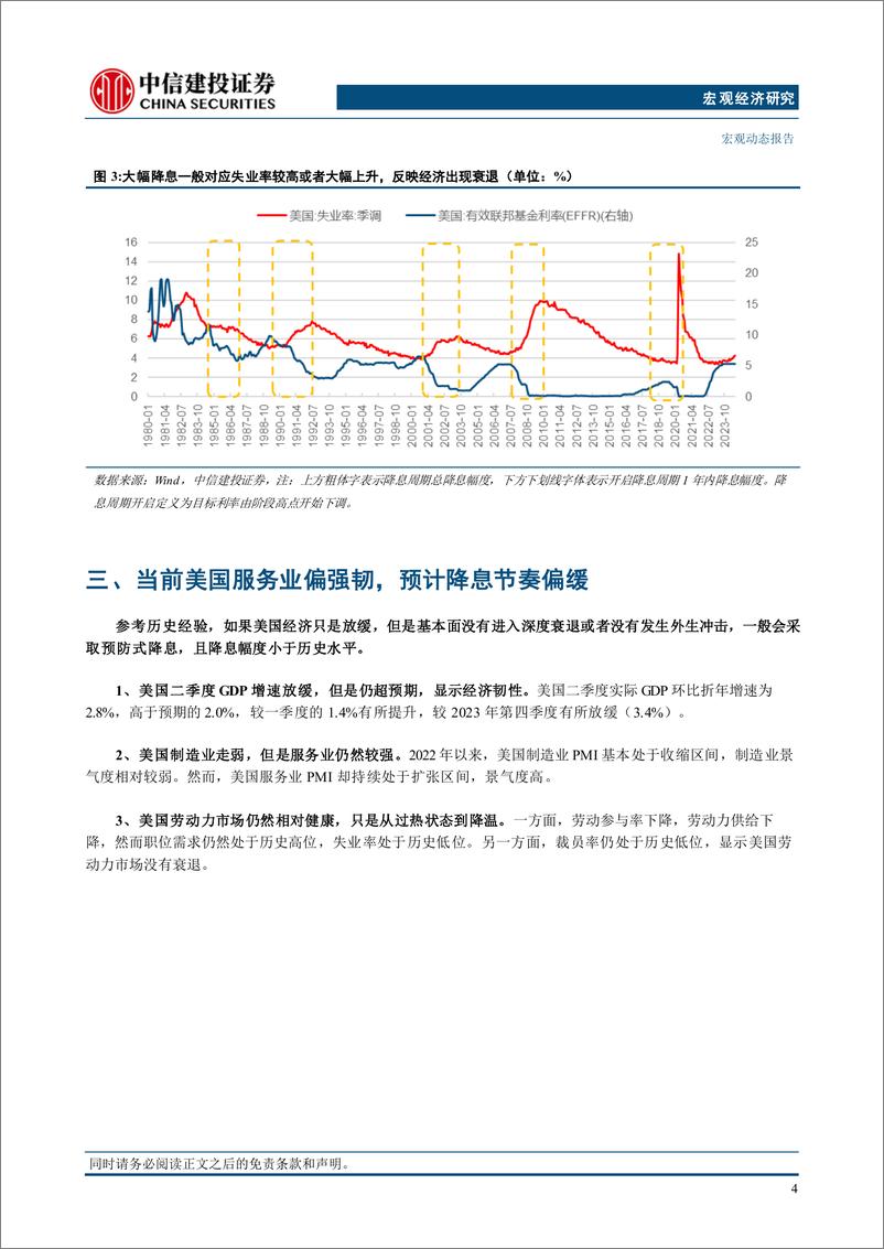 《中国看世界(1)：降息交易的历史答案-240828-中信建投-17页》 - 第7页预览图