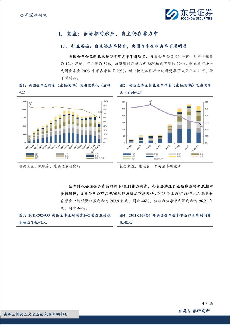 《上汽集团(600104)公司深度研究：改革进行时，困境反转可期-241215-东吴证券-18页》 - 第4页预览图