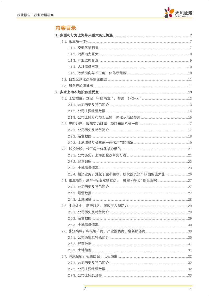 《房地产行业上海地产股迎三重利好：长三角一体化、自贸区、科创板-20190513-天风证券-47页》 - 第3页预览图