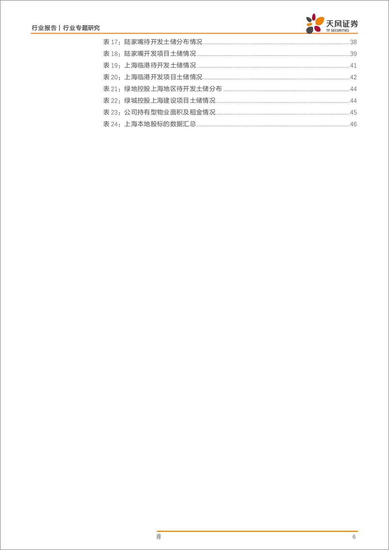 《房地产行业上海地产股迎三重利好：长三角一体化、自贸区、科创板-20190513-天风证券-47页》 - 第7页预览图