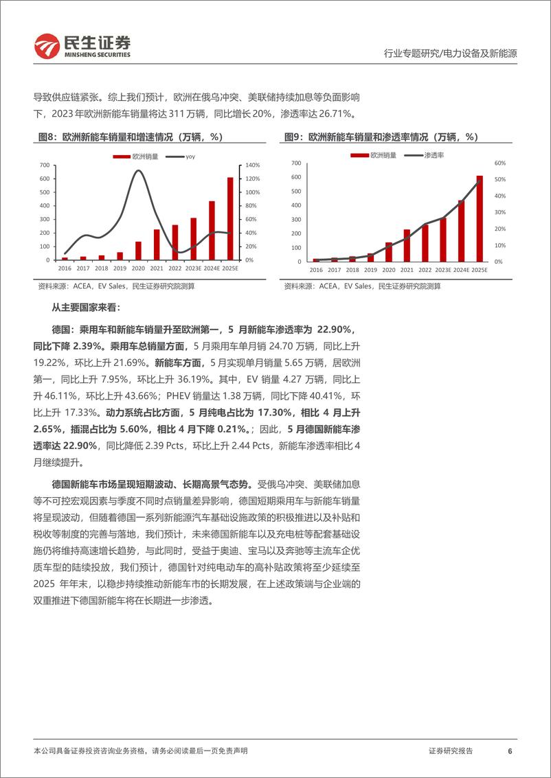 《电力设备及新能源行业EV观察系列141：5月欧洲新能车销量同环双增，渗透率持续提升-20230701-民生证券-21页》 - 第7页预览图