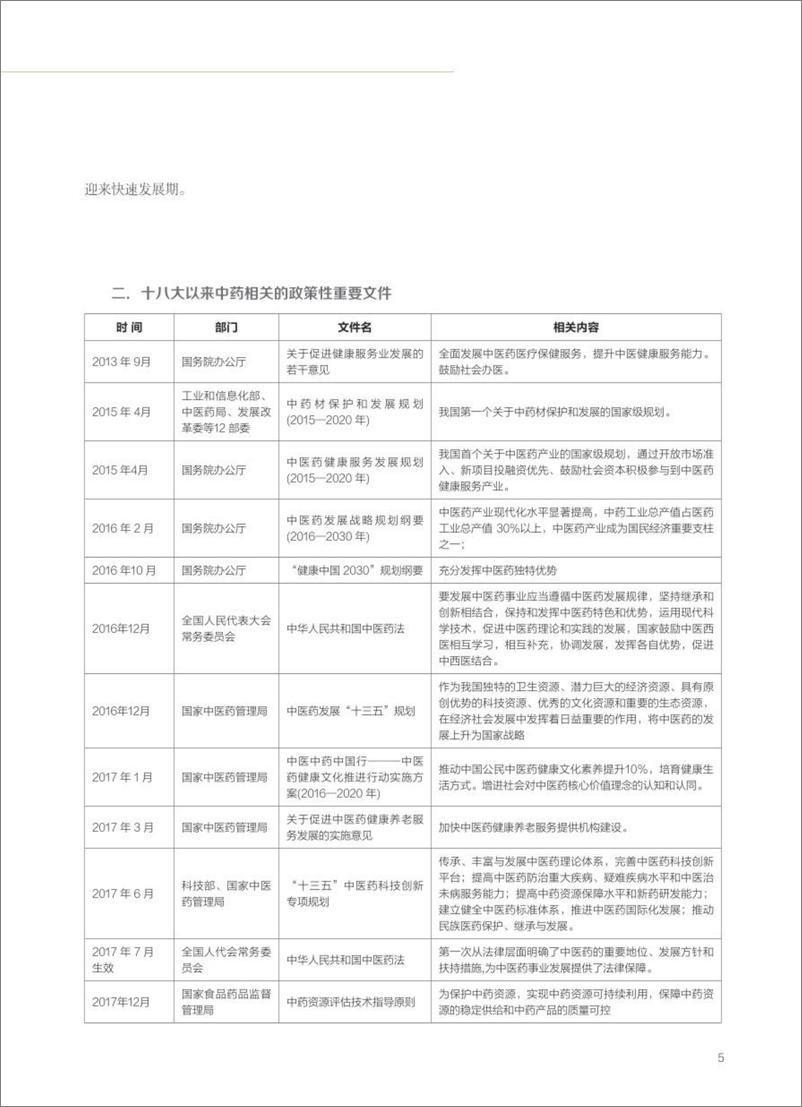 《2023年中药研究报告—中成药产业链高质量发展与企业机会分析-63页》 - 第6页预览图