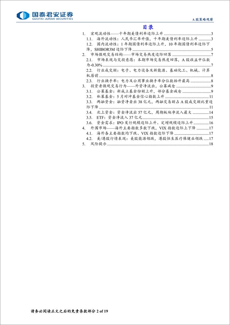 《全球流动性观察系列6月第1期：外资和两融资金有所流出-240608-国泰君安-19页》 - 第2页预览图