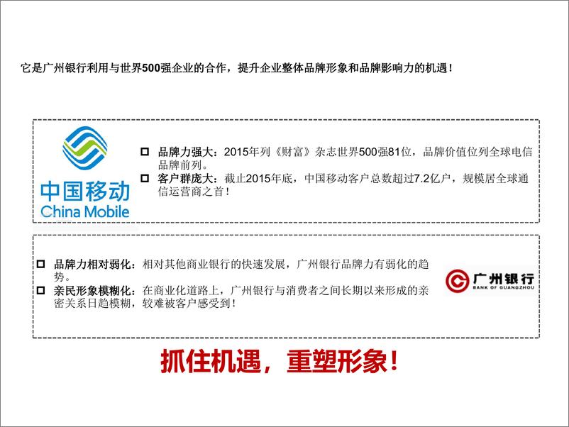 《【奥美】广州银行信用卡推广策划方案-75p》 - 第7页预览图