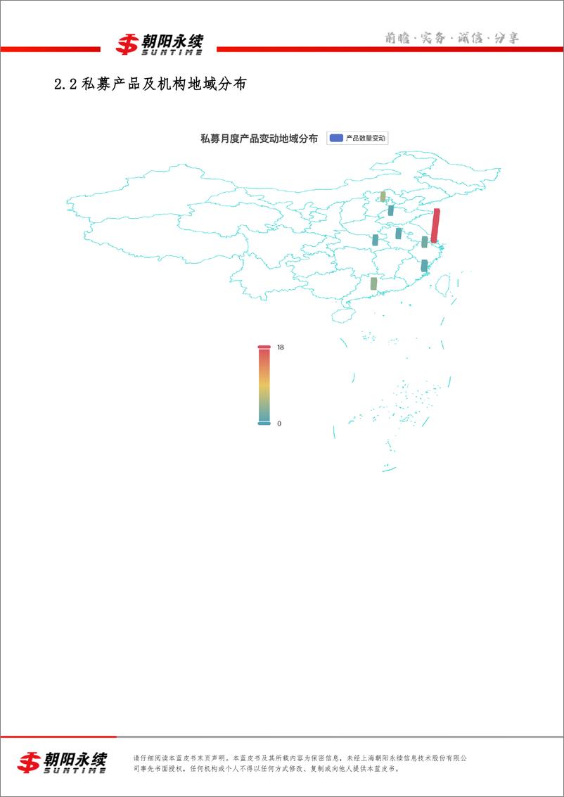 《私募市场蓝皮书3月号（共4章）-私募机构规模及业绩解读（二）-28页》 - 第4页预览图