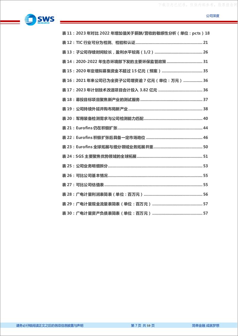 《申万宏源-广电计量(002967)第三方检测国企，经营效率拐点初现-230629》 - 第7页预览图