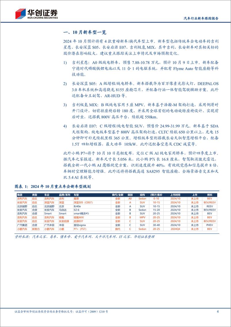 《汽车行业新车跟踪报告：10月重点关注吉利、长安、小鹏新车情况-241007-华创证券-15页》 - 第4页预览图