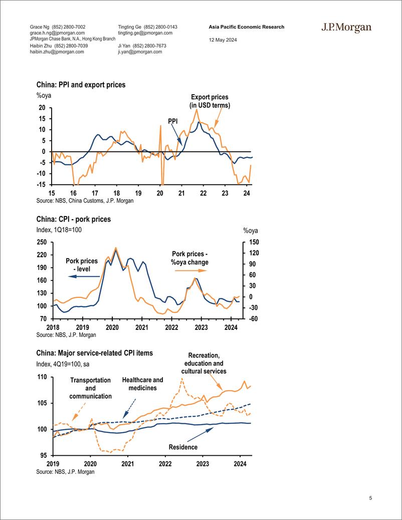 《JPMorgan Econ  FI-China April CPI inflation rate ticked up modestly to 0.3oya...-108189984》 - 第5页预览图