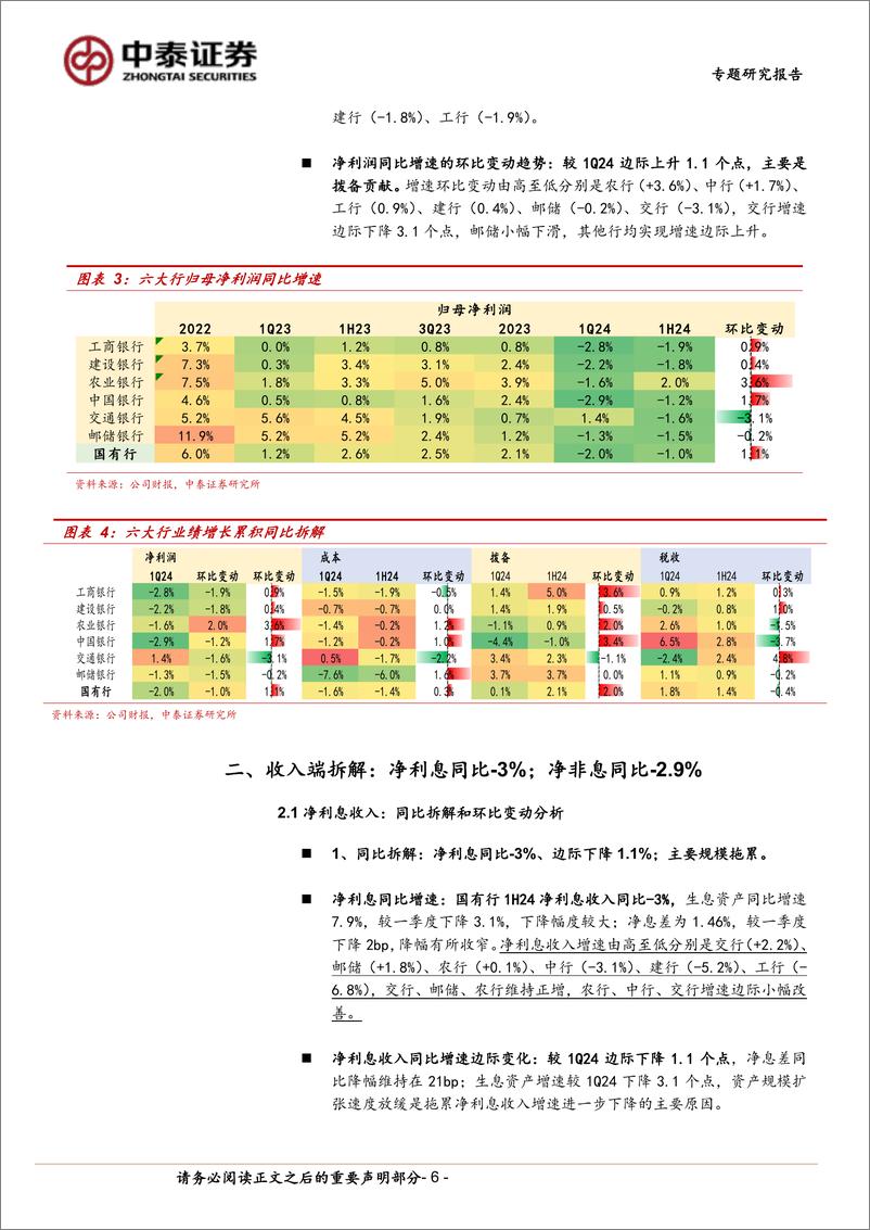 《银行业专题｜详细拆解国有大型银行(六家)2024年半年报：利润增速边际改善，资产质量保持稳健-240902-中泰证券-18页》 - 第6页预览图