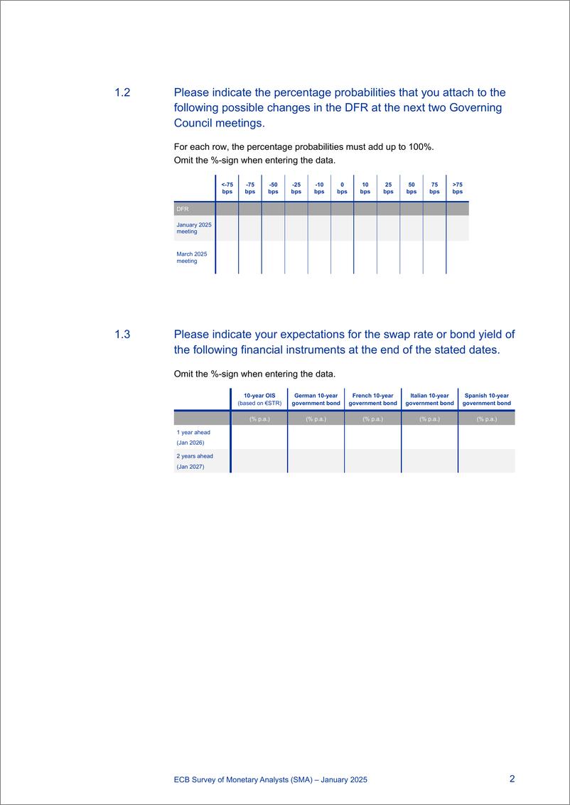《欧洲央行-欧洲央行货币分析师调查（SMA）（英）-2025.1-7页》 - 第2页预览图