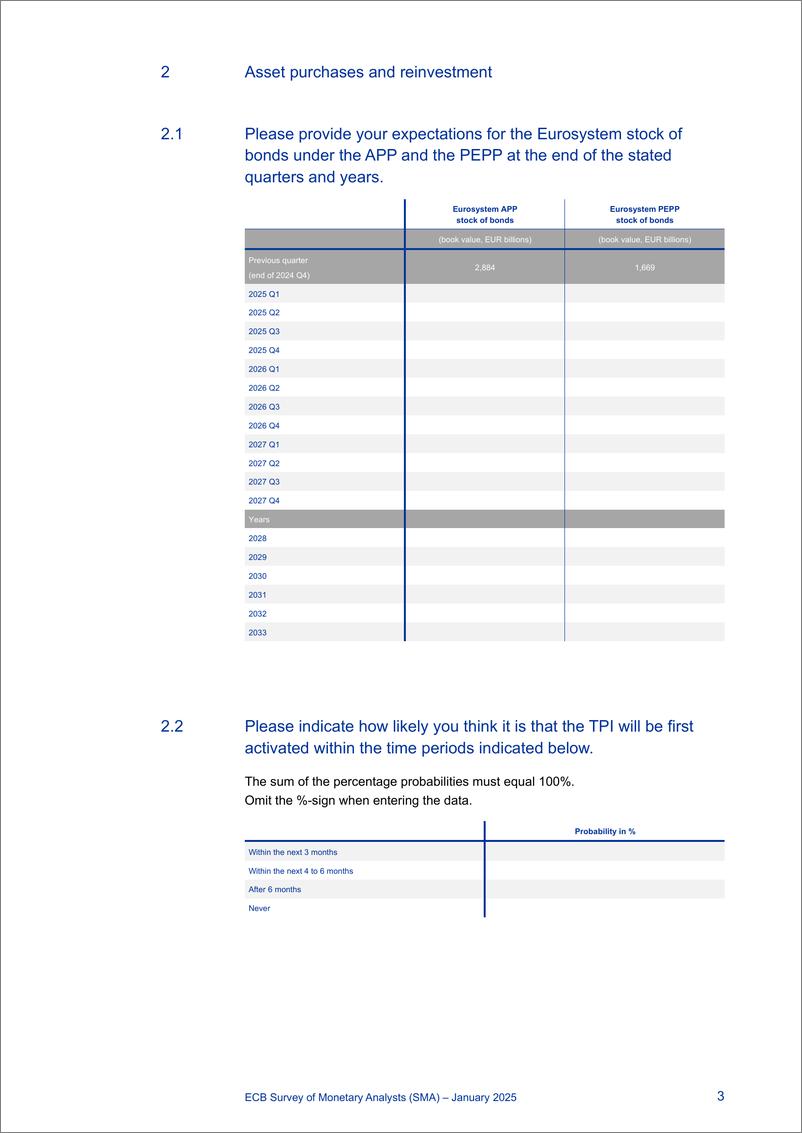《欧洲央行-欧洲央行货币分析师调查（SMA）（英）-2025.1-7页》 - 第3页预览图