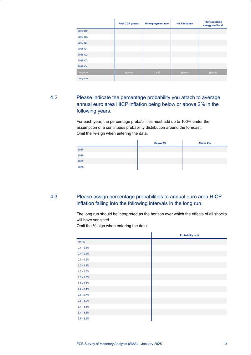 《欧洲央行-欧洲央行货币分析师调查（SMA）（英）-2025.1-7页》 - 第5页预览图