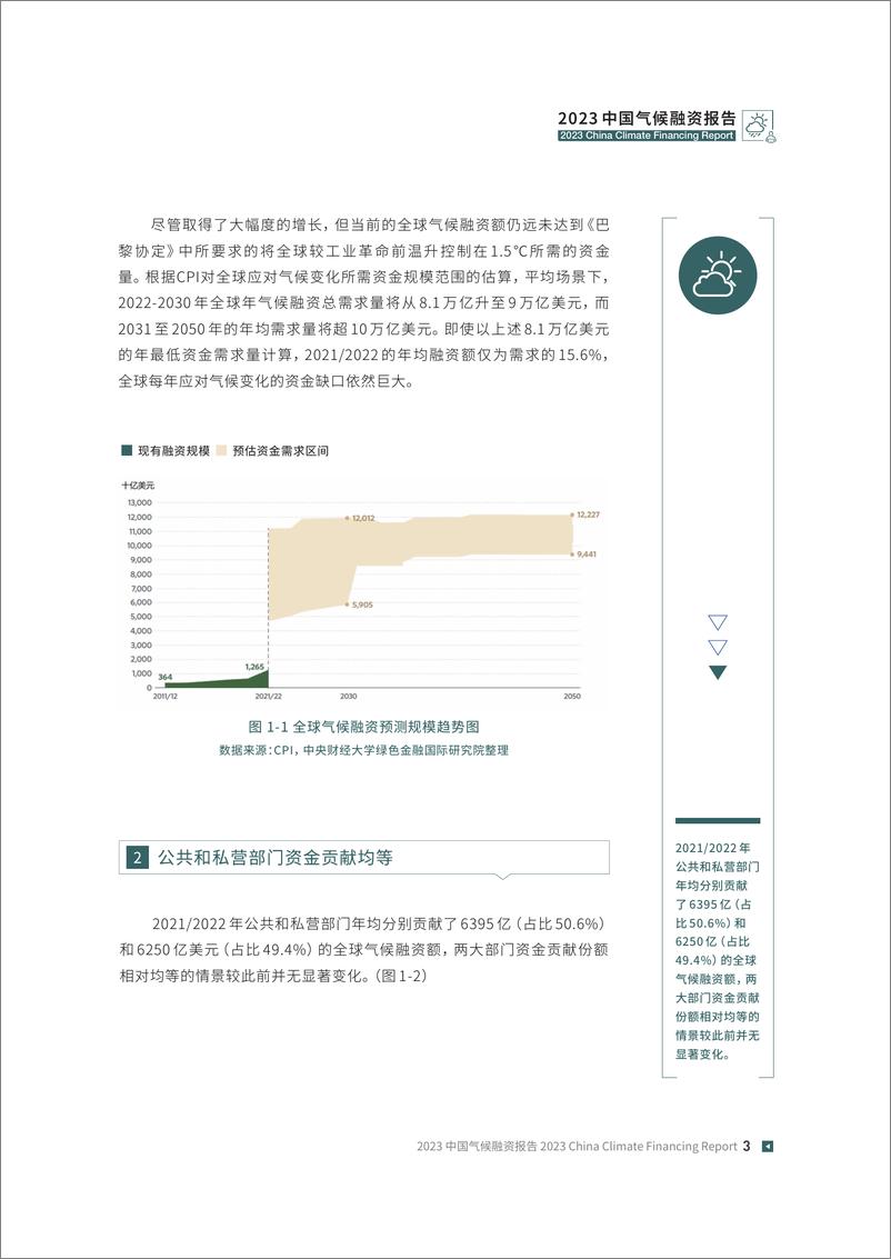 《2023中国气候融资报告_终版(3)-113页》 - 第8页预览图