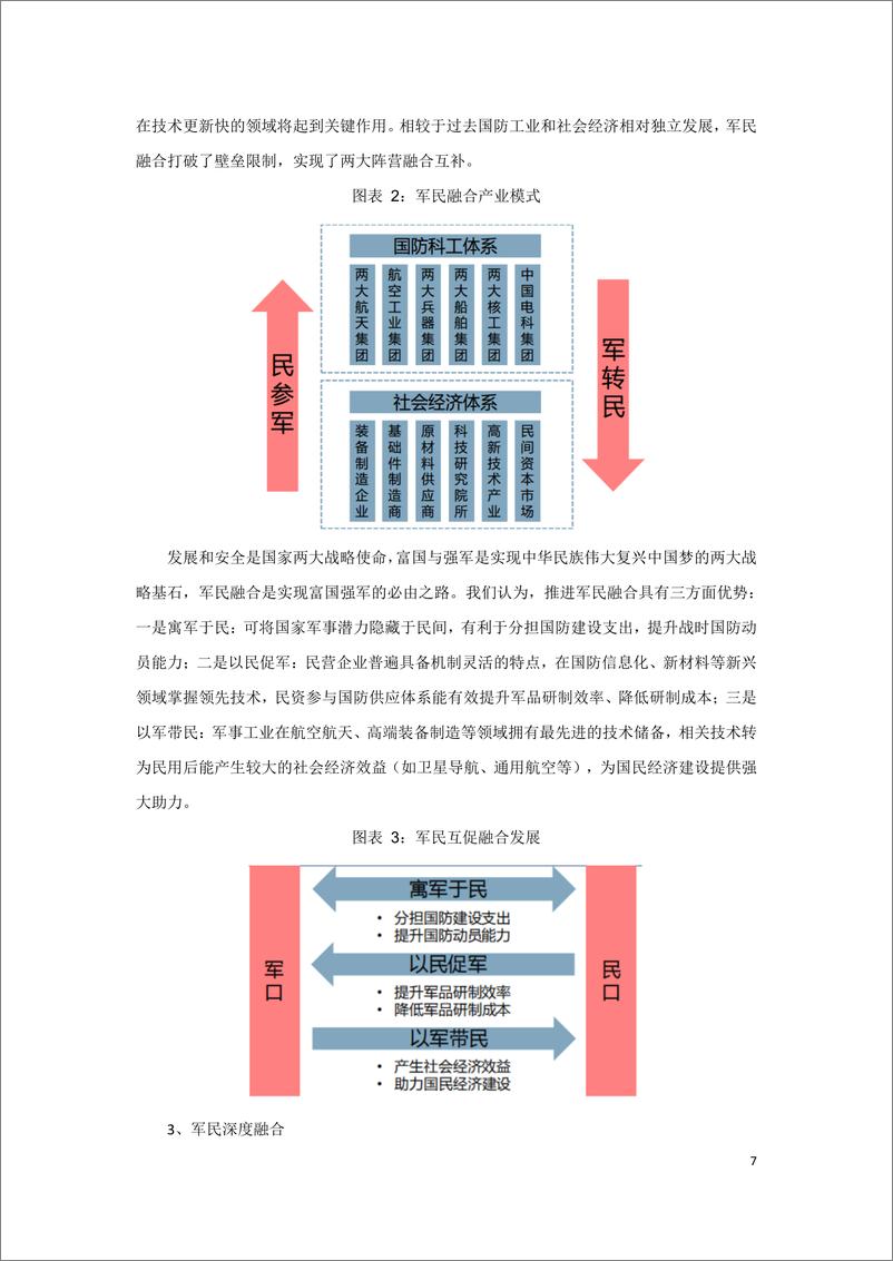 《商务部-2018军民融合科技装备产业投资促进报告-141页》 - 第8页预览图