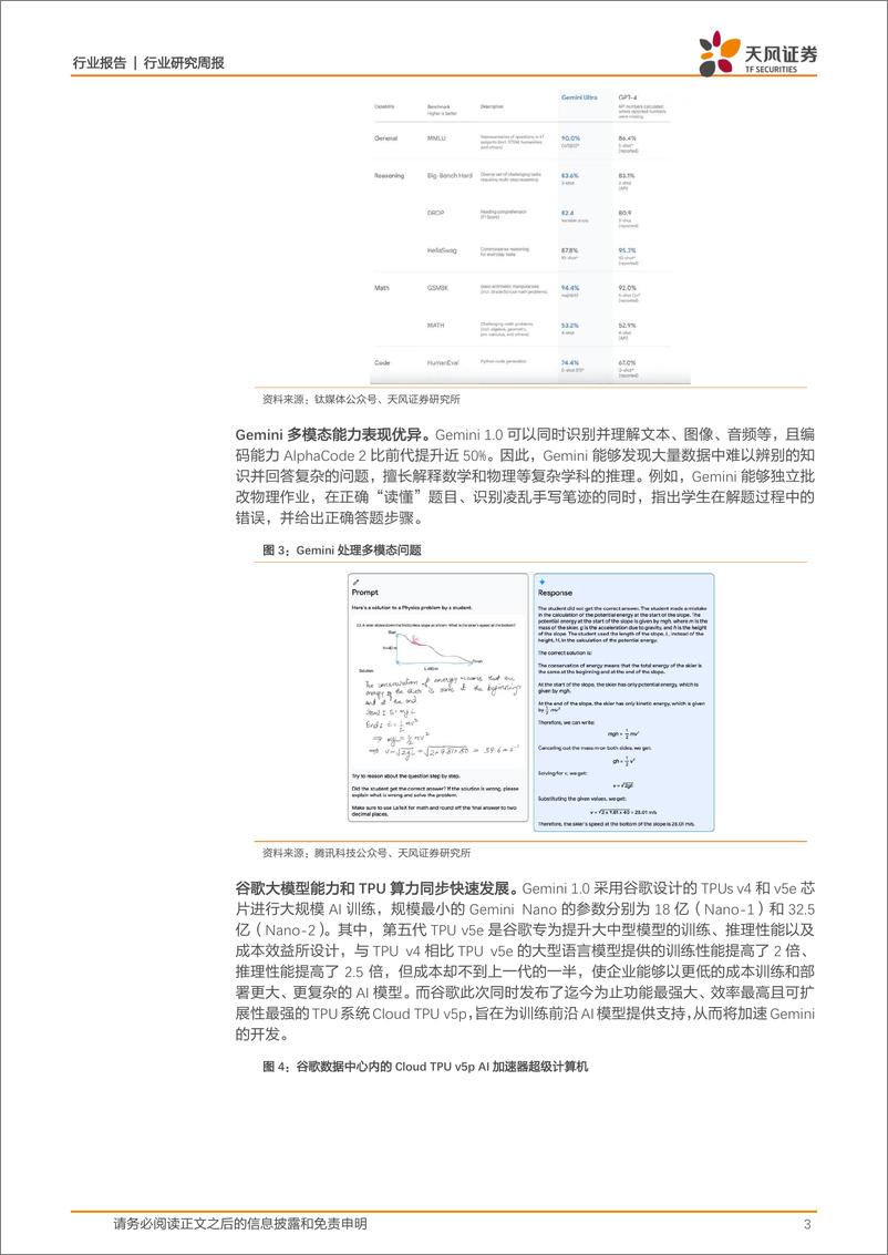 《20231211-持续看好AI大模型迭代和Vision Pro、AIPC创新》 - 第3页预览图