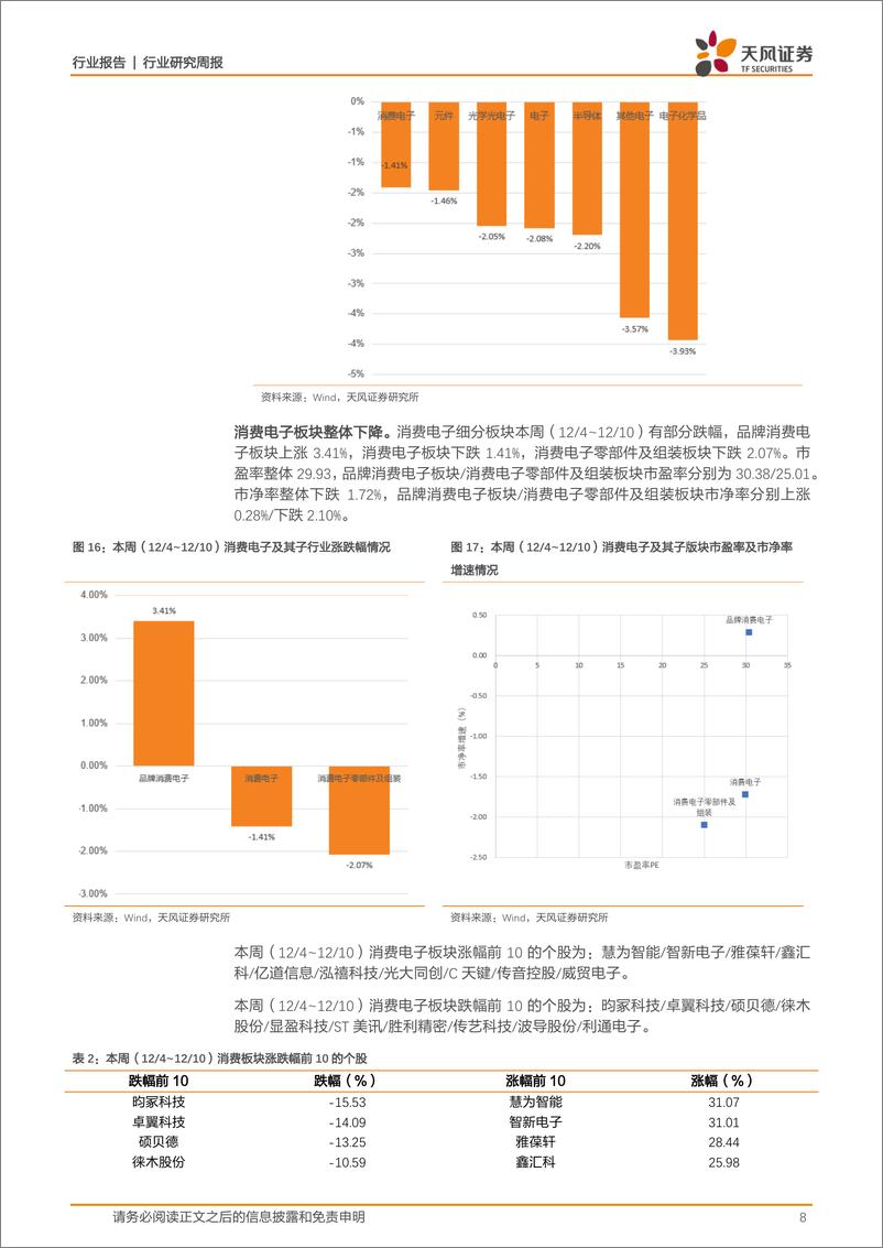 《20231211-持续看好AI大模型迭代和Vision Pro、AIPC创新》 - 第8页预览图