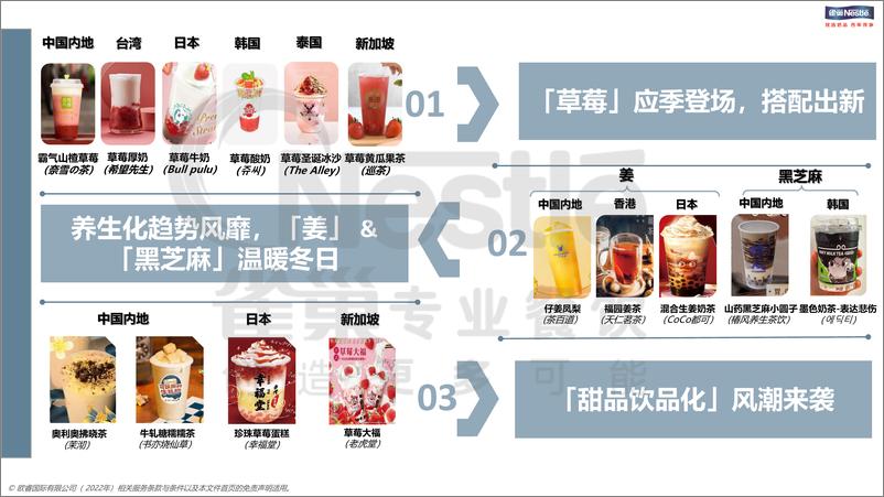 《新茶饮及烘焙渠道季度菜单追踪报告》 - 第5页预览图