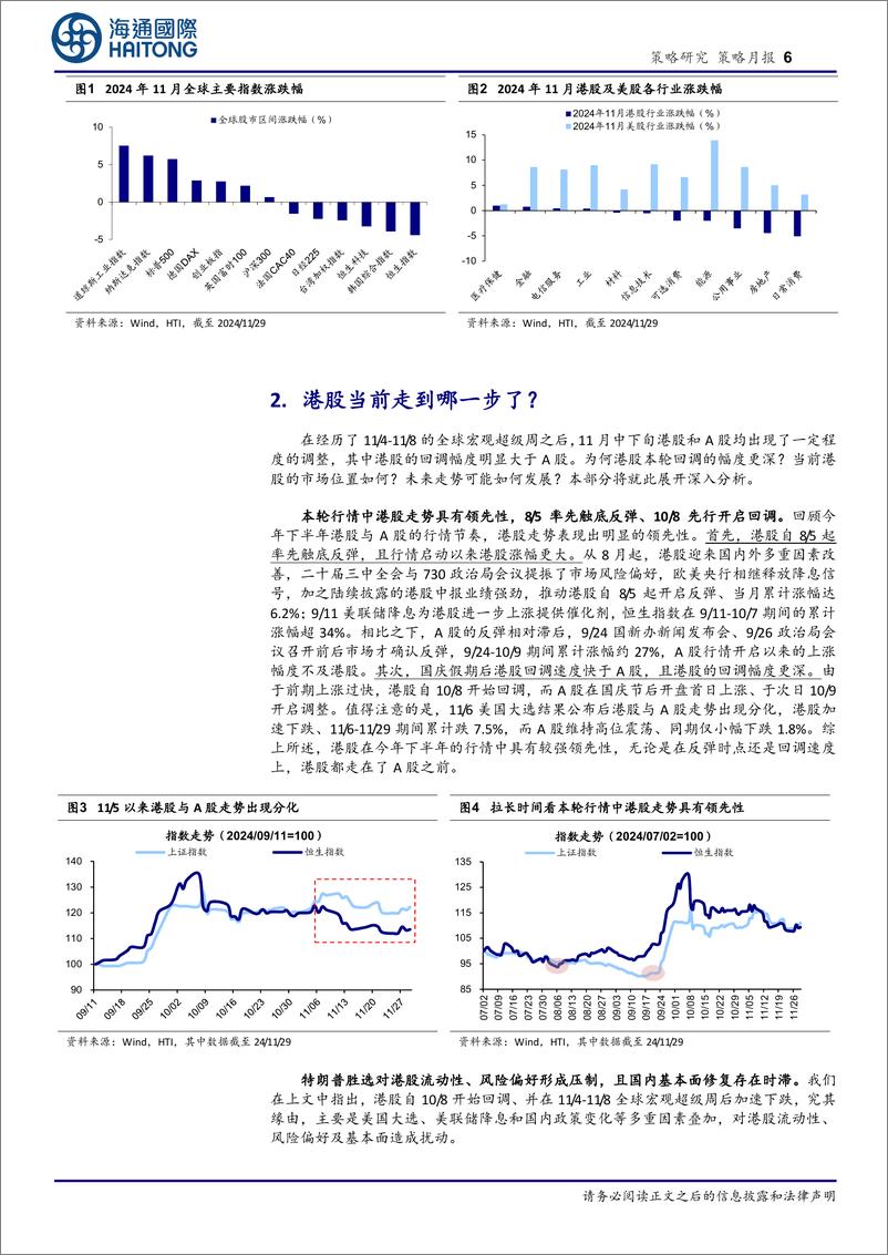 《策略月报：港股当前走到哪一步了？-241203-海通国际-16页》 - 第6页预览图