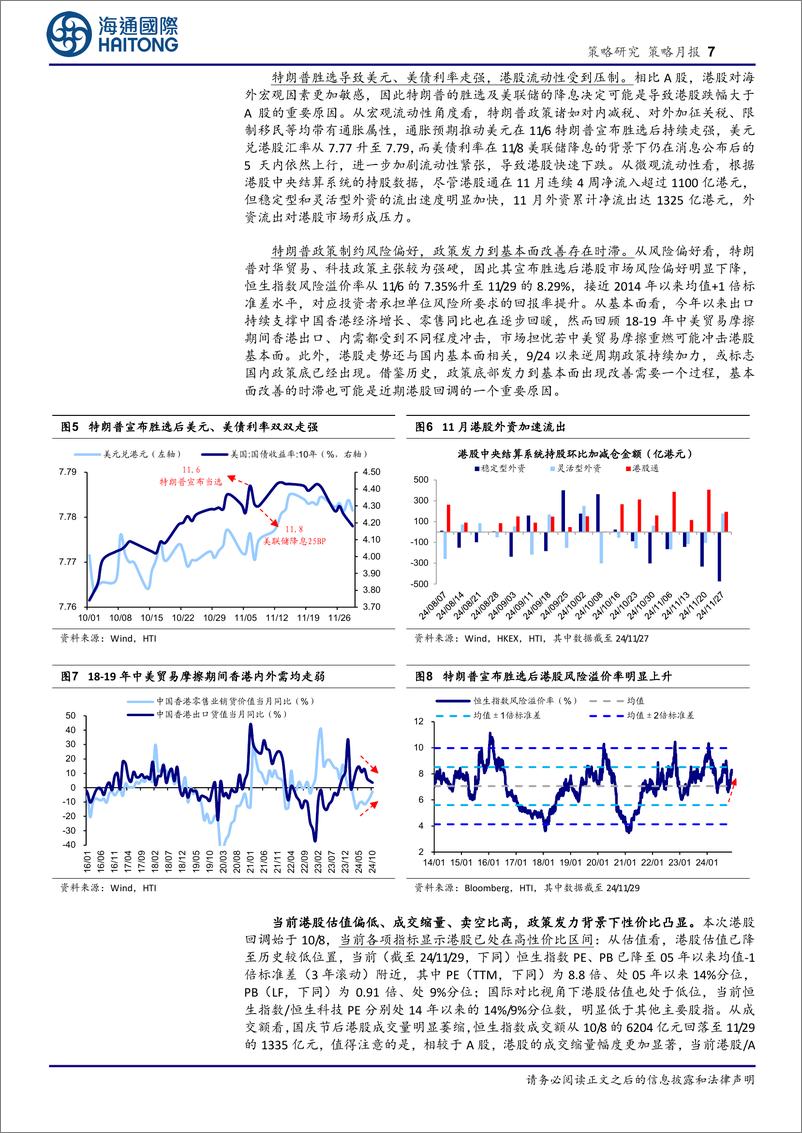 《策略月报：港股当前走到哪一步了？-241203-海通国际-16页》 - 第7页预览图