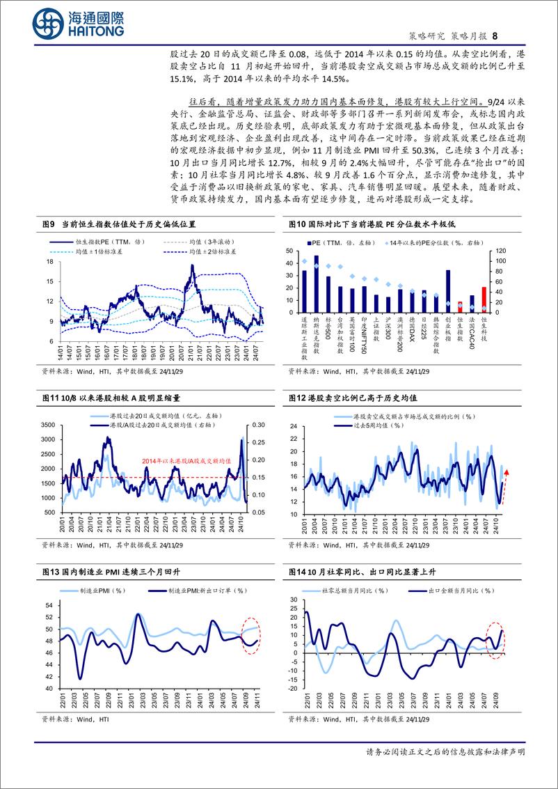 《策略月报：港股当前走到哪一步了？-241203-海通国际-16页》 - 第8页预览图