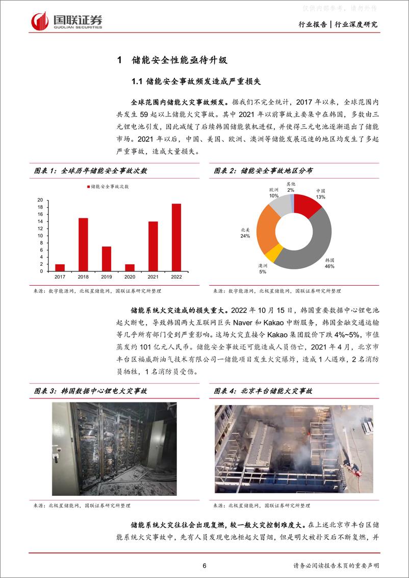 《国联证券-电力设备与新能源行业储能系列二：储能安全升级引领行业高质量发展-230330》 - 第6页预览图