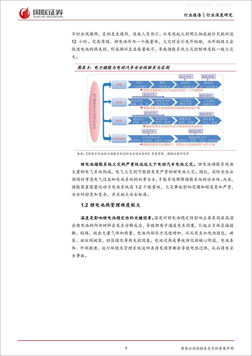 《国联证券-电力设备与新能源行业储能系列二：储能安全升级引领行业高质量发展-230330》 - 第7页预览图