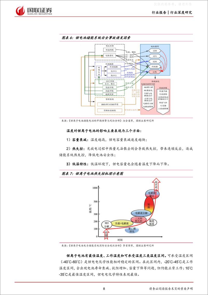 《国联证券-电力设备与新能源行业储能系列二：储能安全升级引领行业高质量发展-230330》 - 第8页预览图