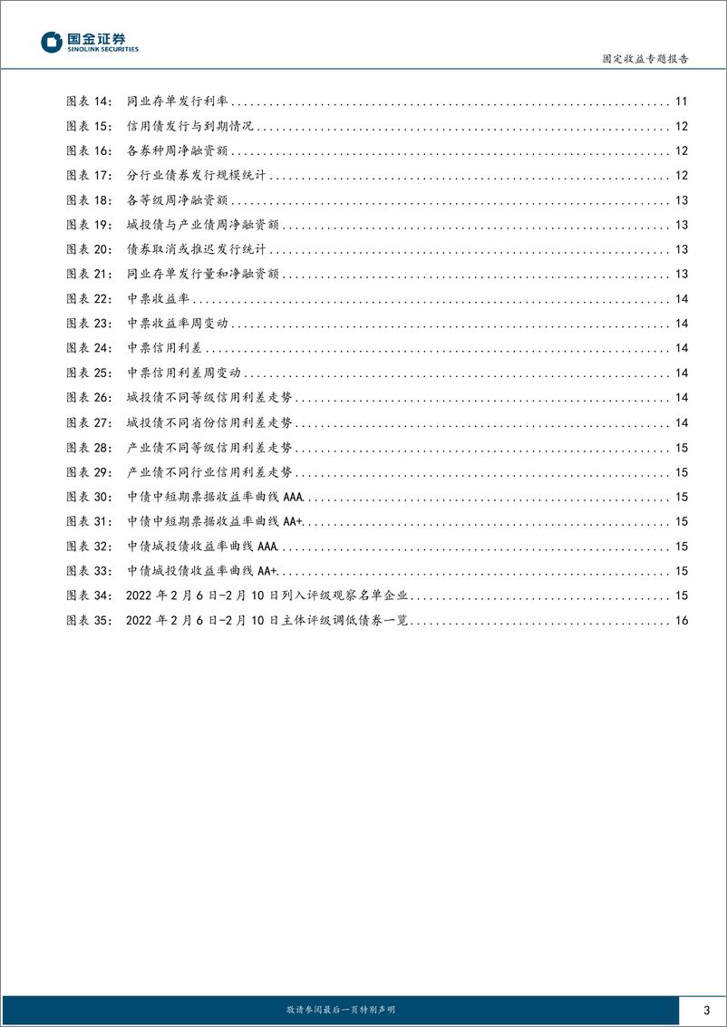 《固定收益专题报告：“五级分类”新规落地，影响几何？-20230213-国金证券-17页》 - 第4页预览图