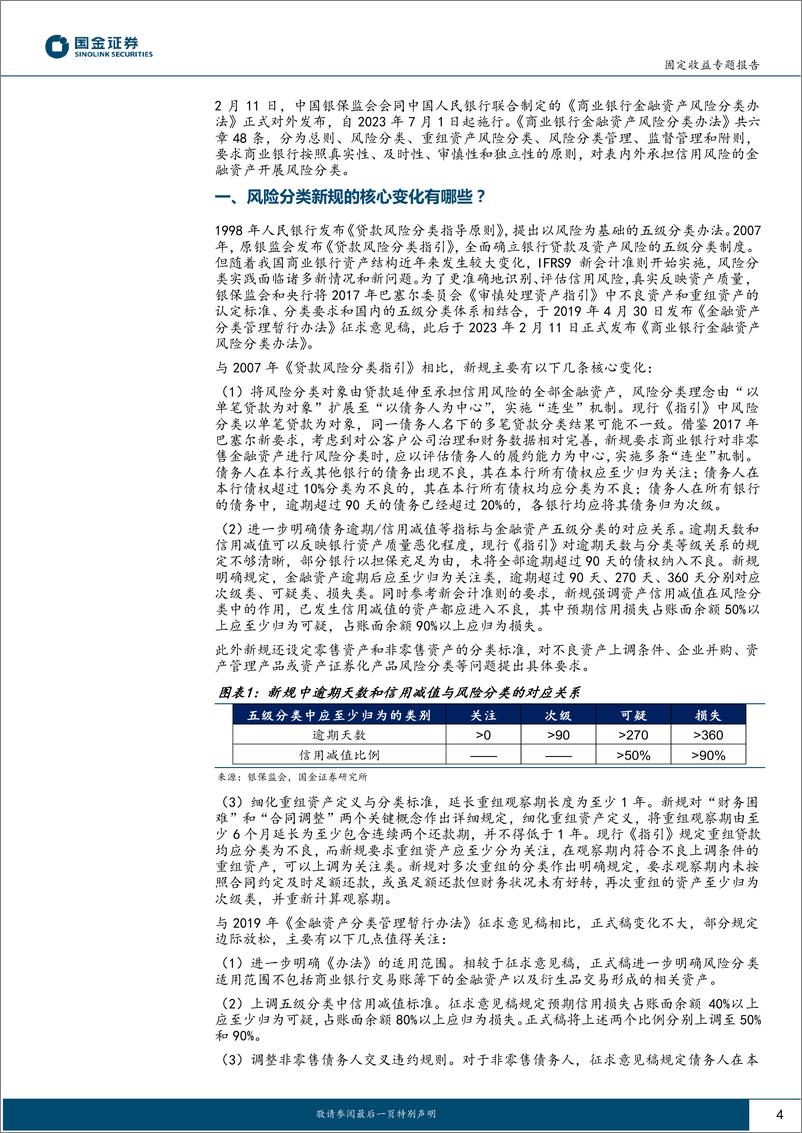 《固定收益专题报告：“五级分类”新规落地，影响几何？-20230213-国金证券-17页》 - 第5页预览图