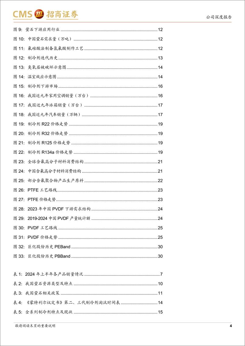 《巨化股份(600160)我国氟化工行业龙头企业，持续受益制冷剂上行周期-241212-招商证券-32页》 - 第4页预览图