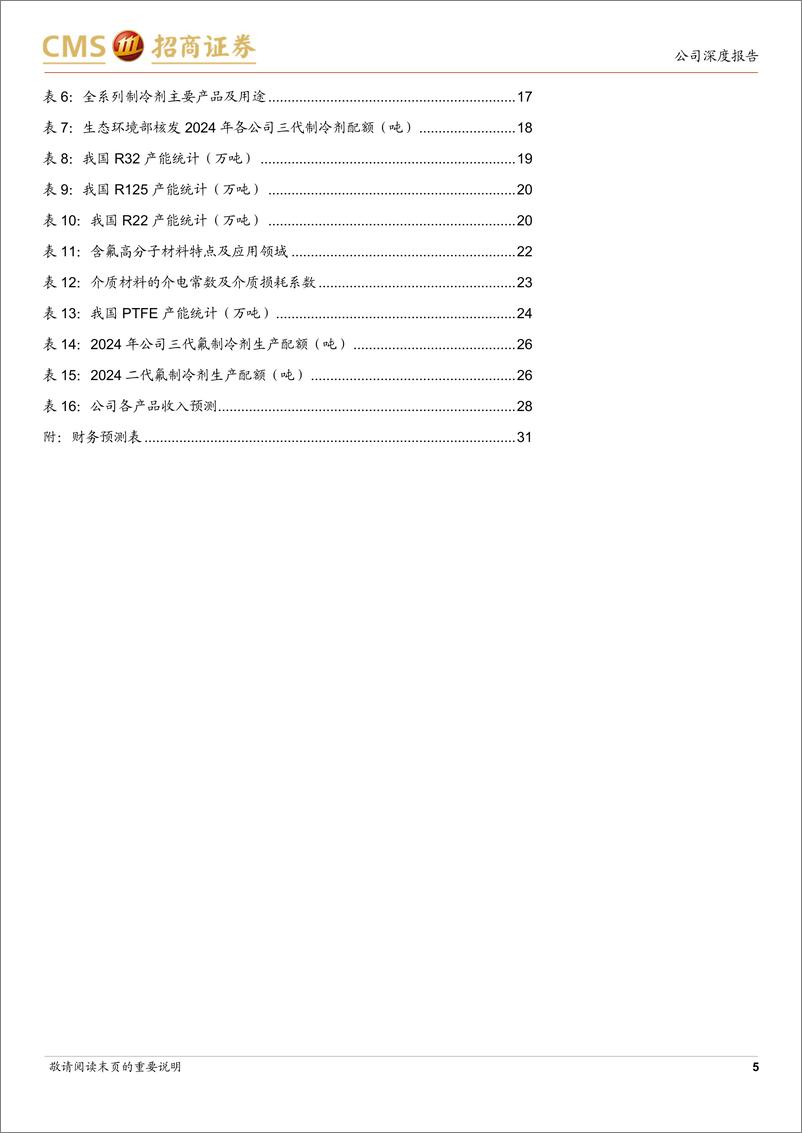 《巨化股份(600160)我国氟化工行业龙头企业，持续受益制冷剂上行周期-241212-招商证券-32页》 - 第5页预览图