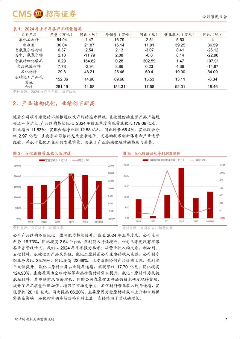 《巨化股份(600160)我国氟化工行业龙头企业，持续受益制冷剂上行周期-241212-招商证券-32页》 - 第7页预览图