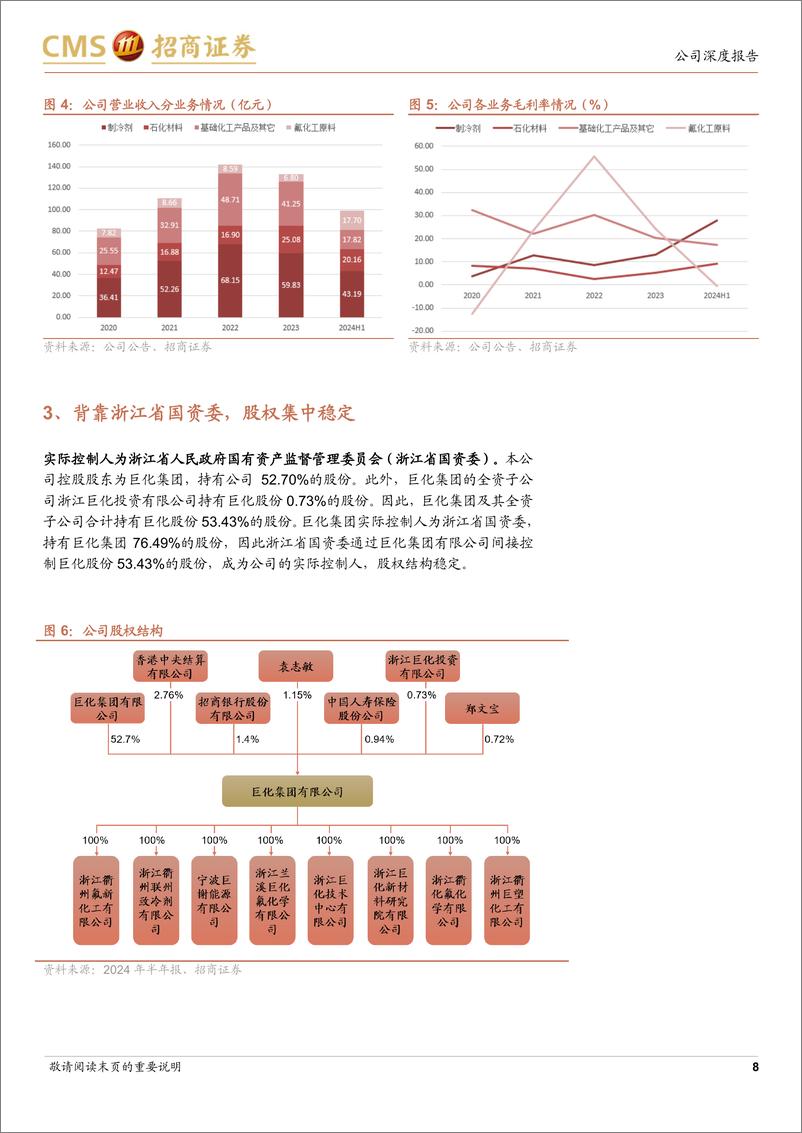 《巨化股份(600160)我国氟化工行业龙头企业，持续受益制冷剂上行周期-241212-招商证券-32页》 - 第8页预览图