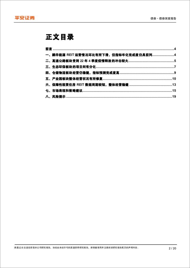 《债券深度报告：解码公募REITs的22年四季报-20230202-平安证券-20页》 - 第3页预览图