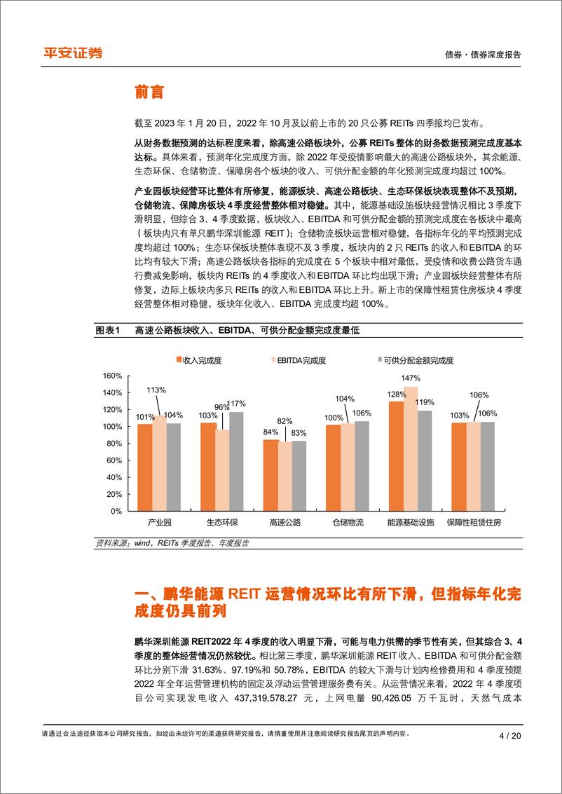 《债券深度报告：解码公募REITs的22年四季报-20230202-平安证券-20页》 - 第5页预览图