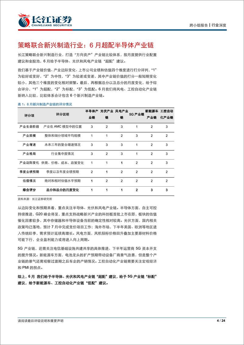 《半导体行业“方向资产”半导体系列一：大陆半导体逆周期成长，产业变革机遇渐行渐近-20190623-长江证券-24页》 - 第5页预览图