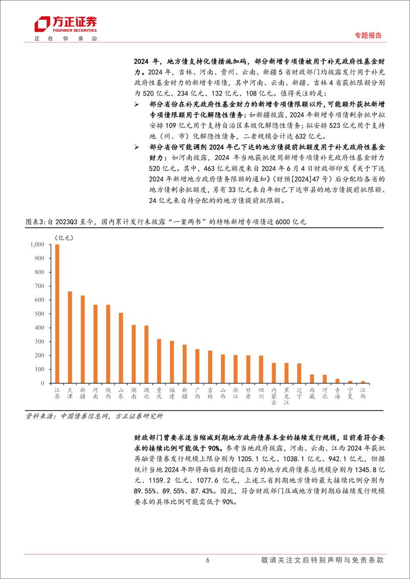 《专题报告：财政审计报告回应了哪些市场关注热点？-240911-方正证券-12页》 - 第6页预览图