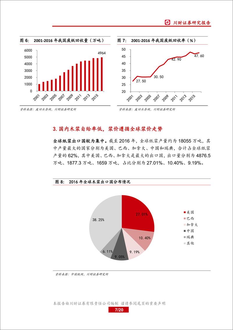 《造纸行业研究专题：纸业成本解码，供需格局偏紧，价格中枢或有上移-20181228-川财证券-20页》 - 第8页预览图