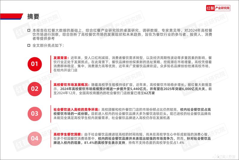 《中国高校餐饮研究报告2025-44页》 - 第2页预览图