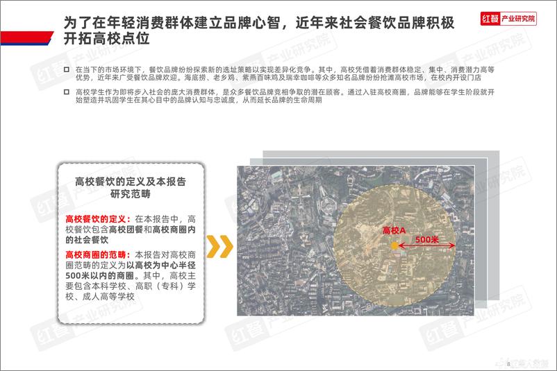 《中国高校餐饮研究报告2025-44页》 - 第8页预览图