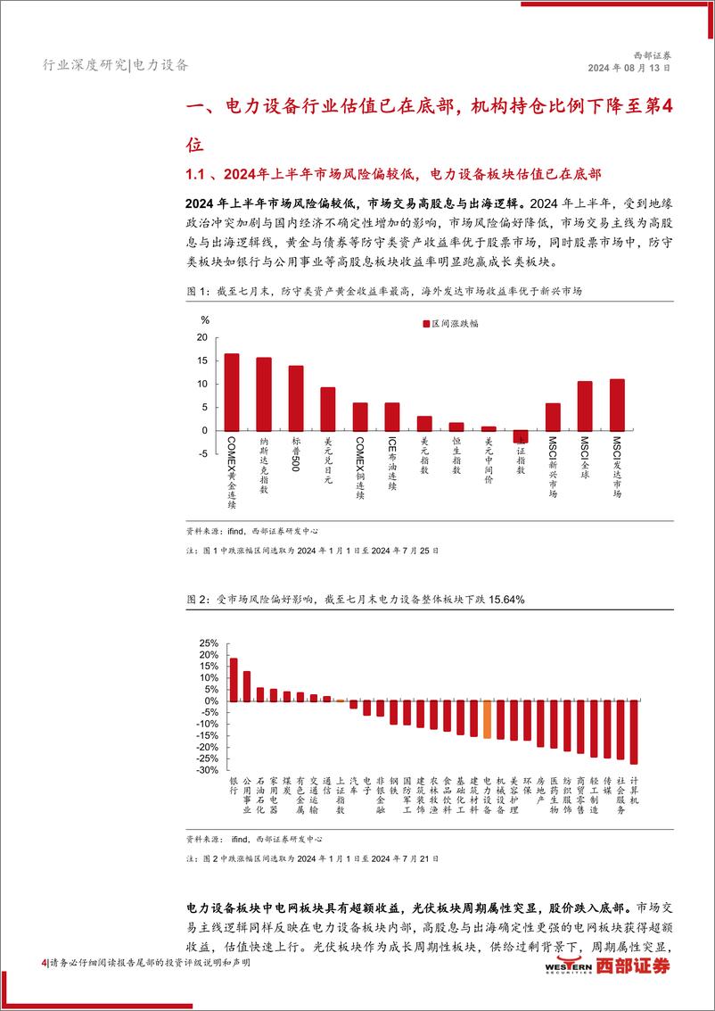 《光伏行业24年中期策略报告：光储需求临触底修复，关注新技术迭代机会-240813-西部证券-20页》 - 第4页预览图