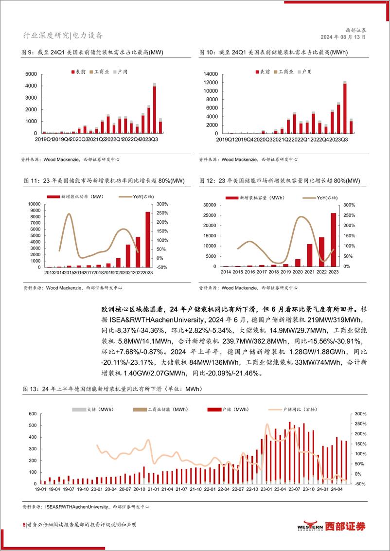 《光伏行业24年中期策略报告：光储需求临触底修复，关注新技术迭代机会-240813-西部证券-20页》 - 第8页预览图