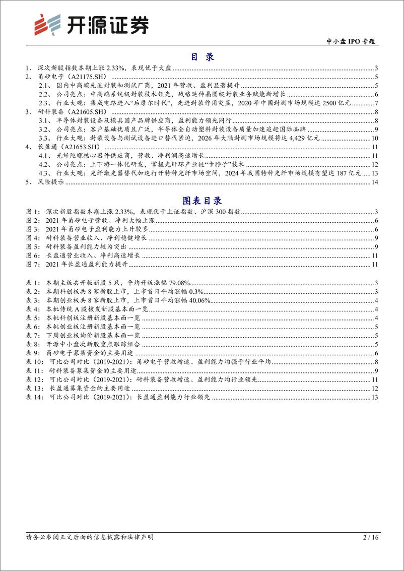 《中小盘IPO专题：次新股说，本批甬矽电子等值得重点跟踪（2022批次39、40）-20221016-开源证券-16页》 - 第3页预览图