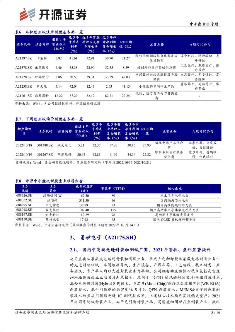 《中小盘IPO专题：次新股说，本批甬矽电子等值得重点跟踪（2022批次39、40）-20221016-开源证券-16页》 - 第6页预览图